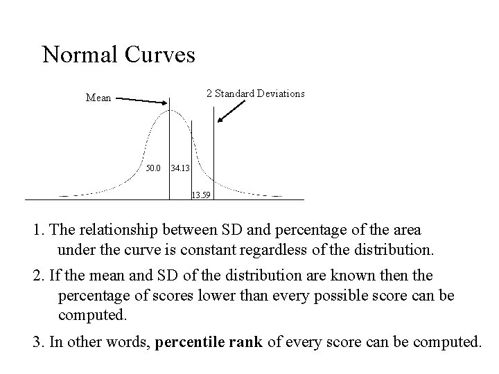 Normal Curves 2 Standard Deviations Mean 50. 0 34. 13 13. 59 1. The
