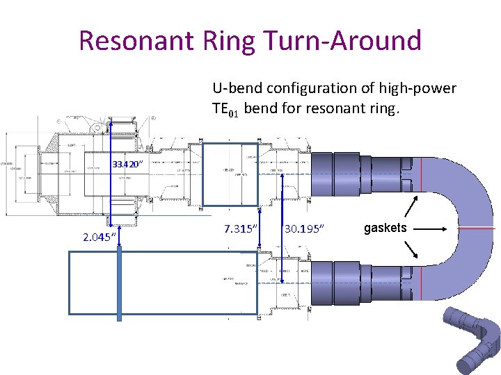 Resonant Ring Turn-Around U-bend configuration of high-power TE 01 bend for resonant ring. 33.