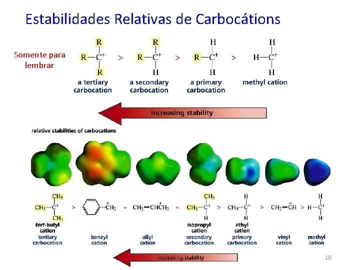 Estabilidades Relativas de Carbocátions Somente para lembrar 10 