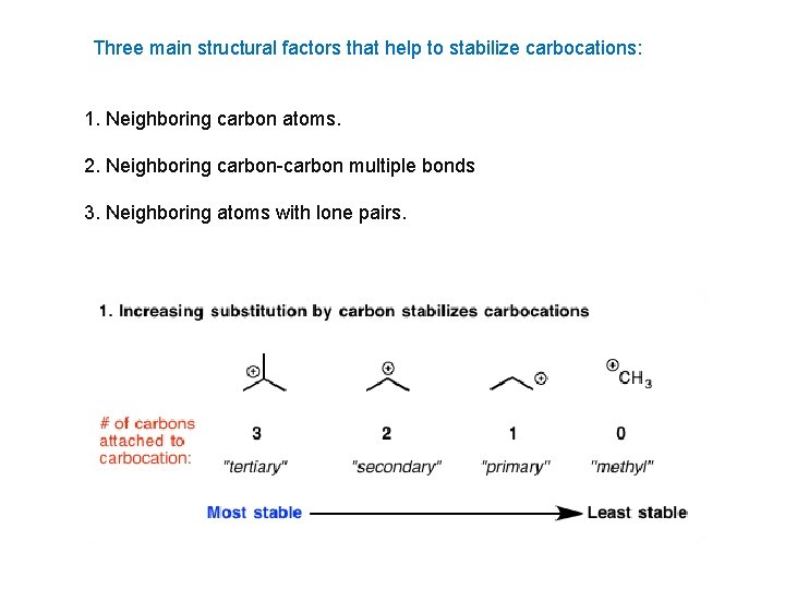 Three main structural factors that help to stabilize carbocations: 1. Neighboring carbon atoms. 2.