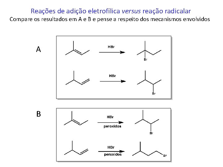 Reações de adição eletrofílica versus reação radicalar Compare os resultados em A e B