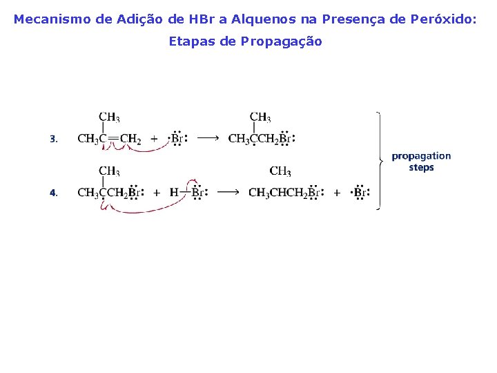 Mecanismo de Adição de HBr a Alquenos na Presença de Peróxido: Etapas de Propagação