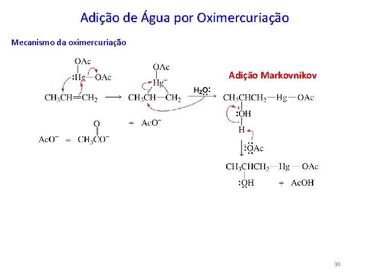 Adição de Água por Oximercuriação Mecanismo da oximercuriação Adição Markovnikov adição anti 38 
