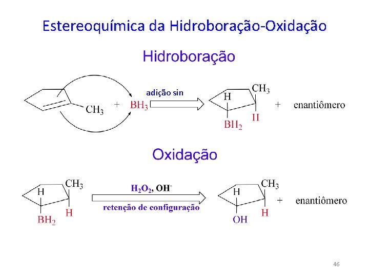 Estereoquímica da Hidroboração-Oxidação adição sin 46 