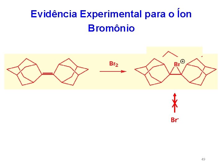 Evidência Experimental para o Íon Bromônio X Br- 49 