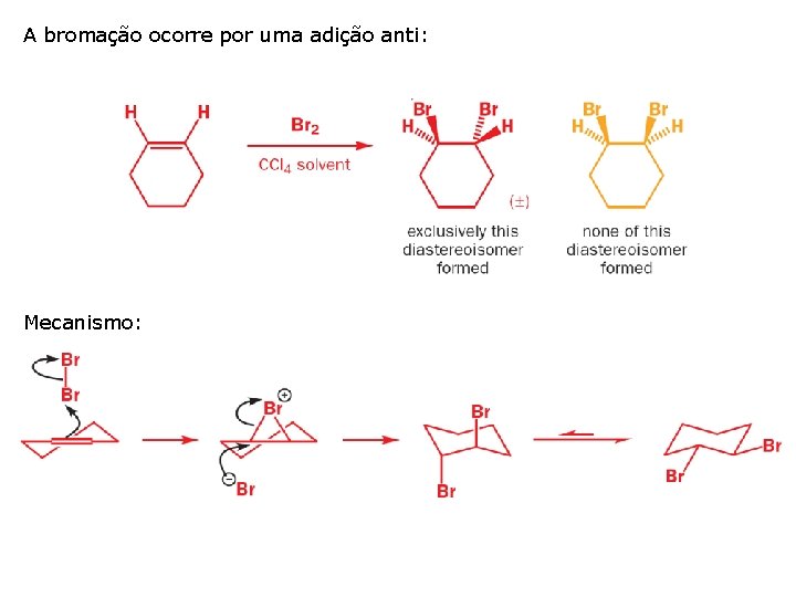 A bromação ocorre por uma adição anti: Mecanismo: 