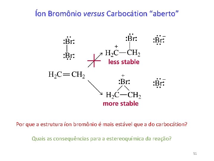 Íon Bromônio versus Carbocátion “aberto” Por que a estrutura íon bromônio é mais estável