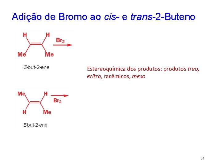Adição de Bromo ao cis- e trans-2 -Buteno Estereoquímica dos produtos: produtos treo, eritro,