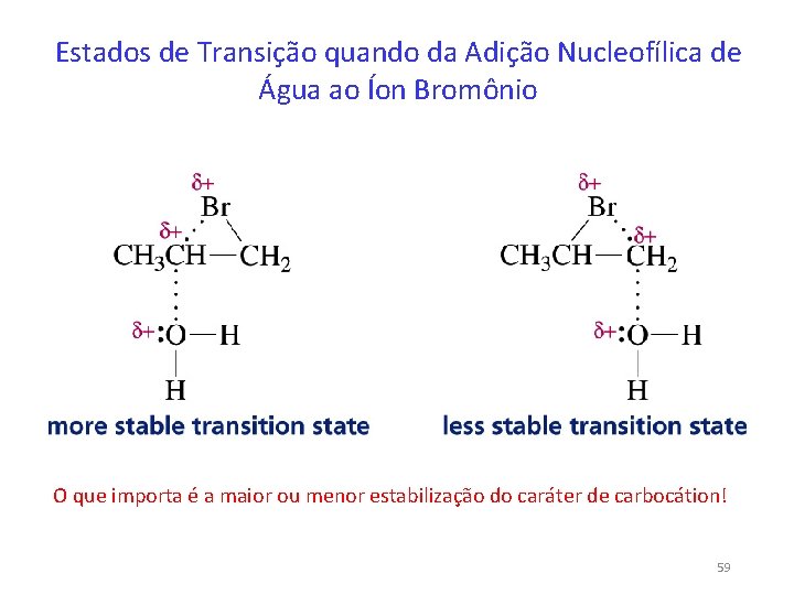 Estados de Transição quando da Adição Nucleofílica de Água ao Íon Bromônio O que