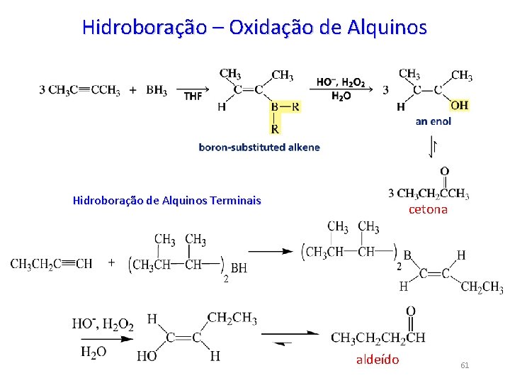 Hidroboração – Oxidação de Alquinos Hidroboração de Alquinos Terminais cetona aldeído 61 