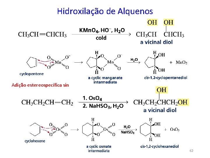 Hidroxilação de Alquenos Adição estereospecífica sin 62 