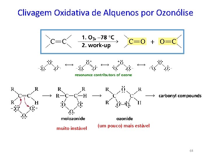 Clivagem Oxidativa de Alquenos por Ozonólise muito instável (um pouco) mais estável 64 