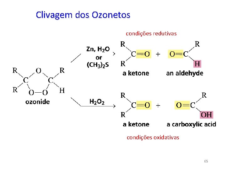 Clivagem dos Ozonetos condições redutivas condições oxidativas 65 