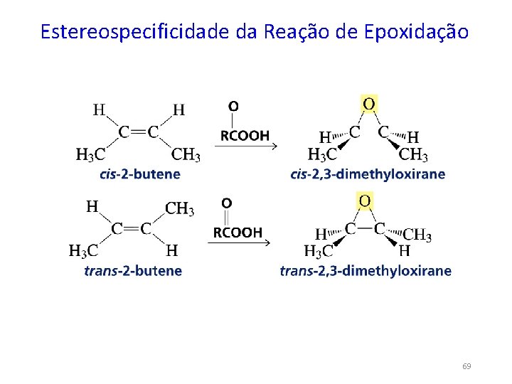 Estereospecificidade da Reação de Epoxidação 69 