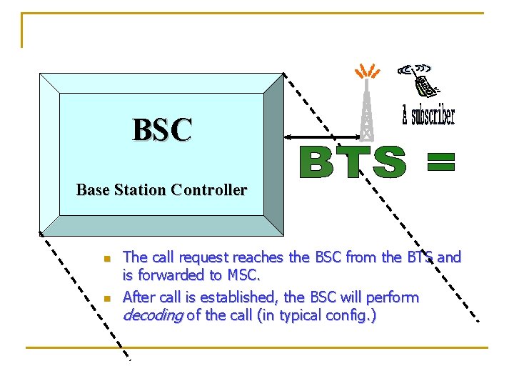 BSC Base Station Controller n n The call request reaches the BSC from the