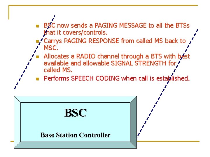 n n BSC now sends a PAGING MESSAGE to all the BTSs that it