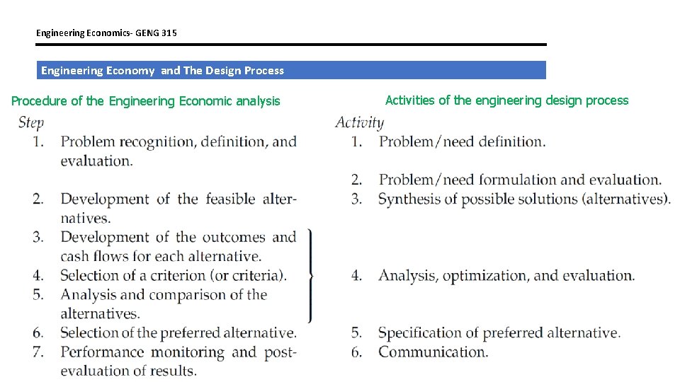 Engineering Economics- GENG 315 Engineering Economy and The Design Process Procedure of the Engineering
