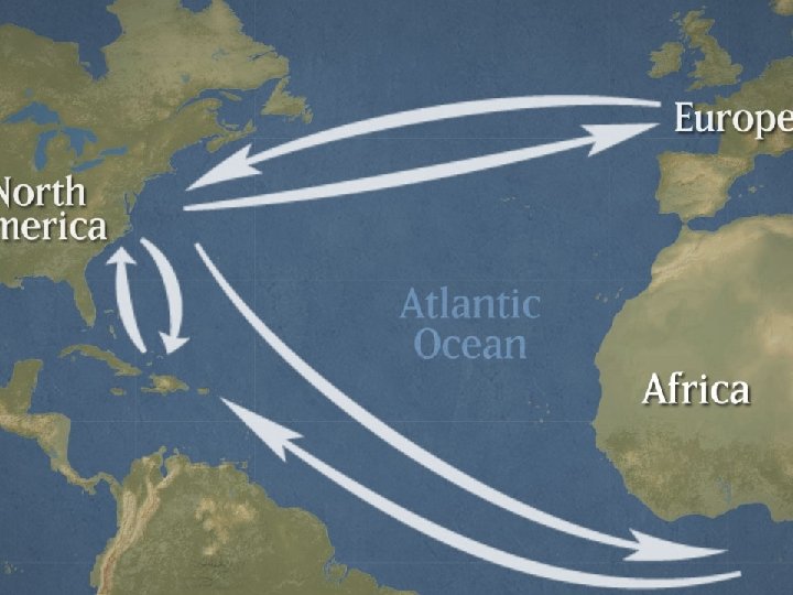 Triangular Trade 