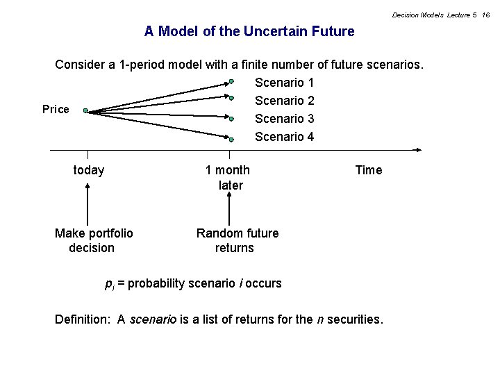 Decision Models Lecture 5 16 A Model of the Uncertain Future Consider a 1