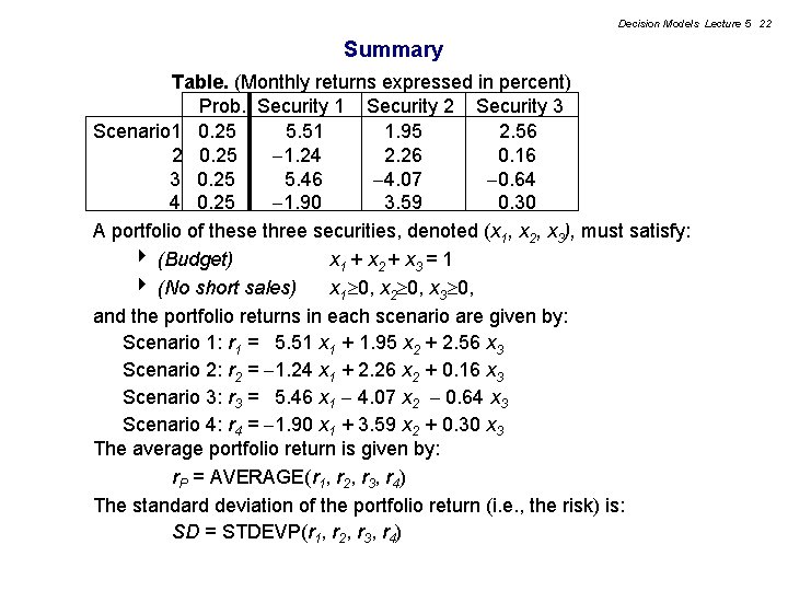 Decision Models Lecture 5 22 Summary Table. (Monthly returns expressed in percent) Prob. Security