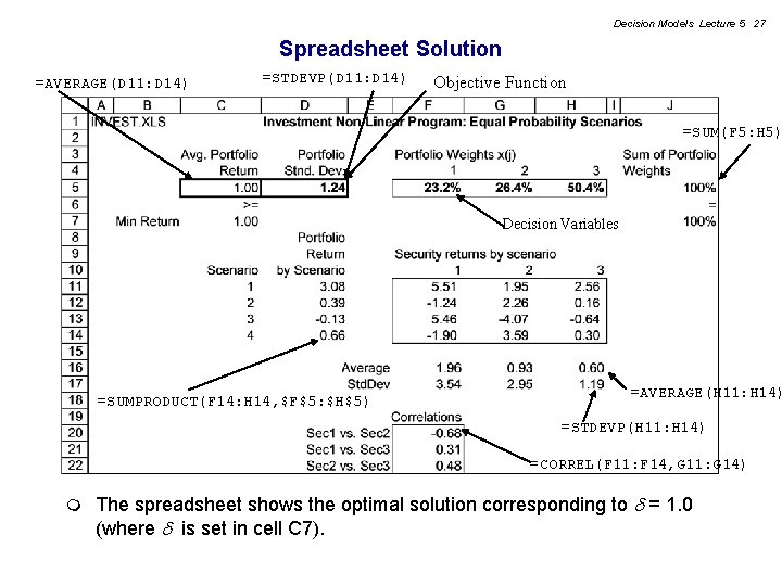 Decision Models Lecture 5 27 Spreadsheet Solution =AVERAGE(D 11: D 14) =STDEVP(D 11: D