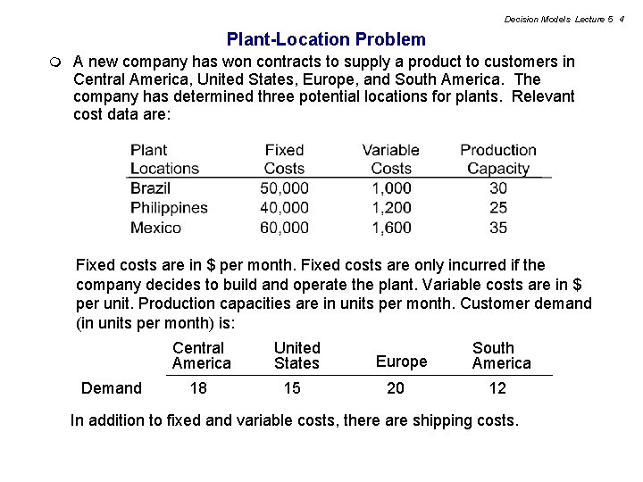 Decision Models Lecture 5 4 Plant-Location Problem m A new company has won contracts