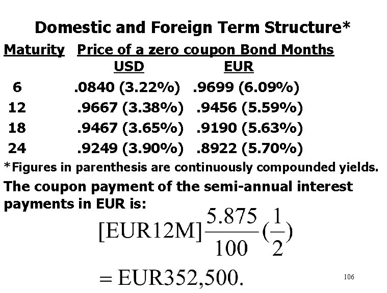 Domestic and Foreign Term Structure* Maturity Price of a zero coupon Bond Months USD