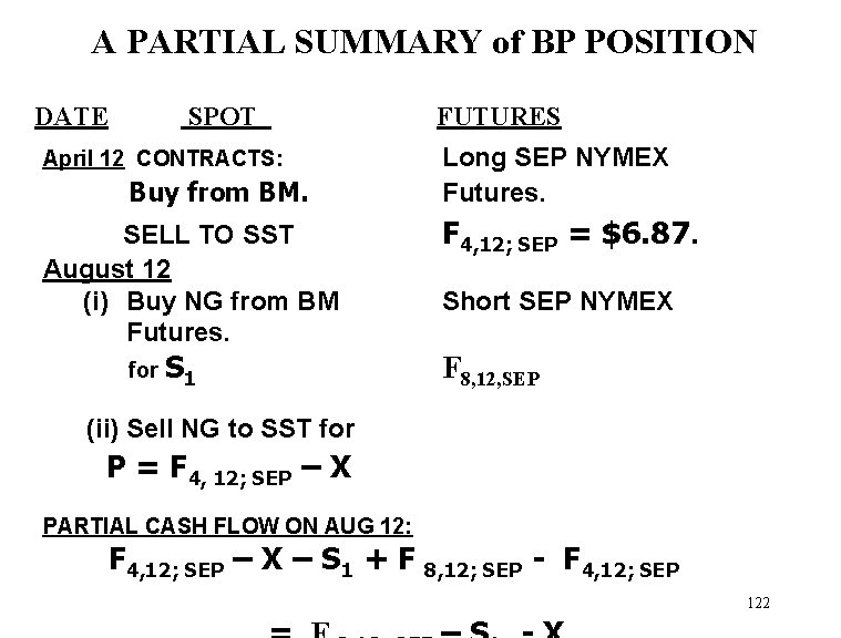 A PARTIAL SUMMARY of BP POSITION DATE SPOT April 12 CONTRACTS: Buy from BM.