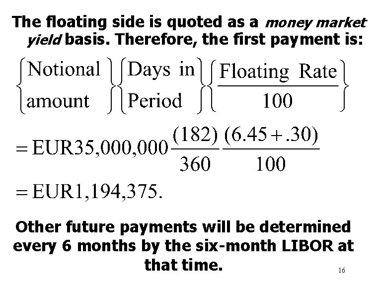 The floating side is quoted as a money market yield basis. Therefore, the first