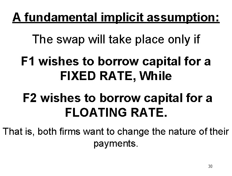 A fundamental implicit assumption: The swap will take place only if F 1 wishes
