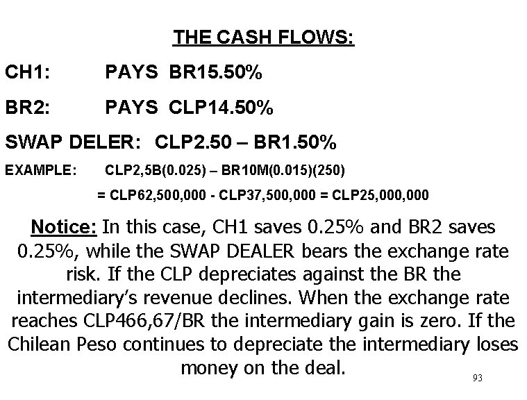 THE CASH FLOWS: CH 1: PAYS BR 15. 50% BR 2: PAYS CLP 14.