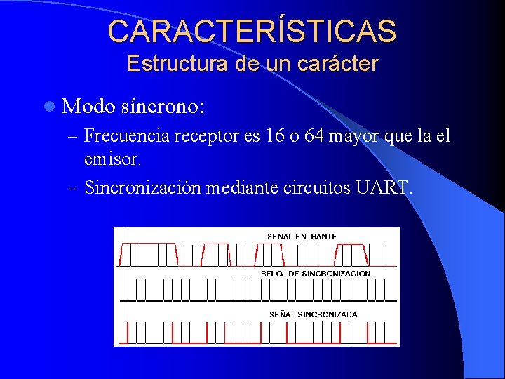 CARACTERÍSTICAS Estructura de un carácter l Modo síncrono: – Frecuencia receptor es 16 o