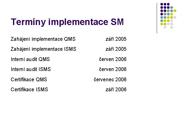 Termíny implementace SM Zahájení implementace QMS září 2005 Zahájení implementace ISMS září 2005 Interní