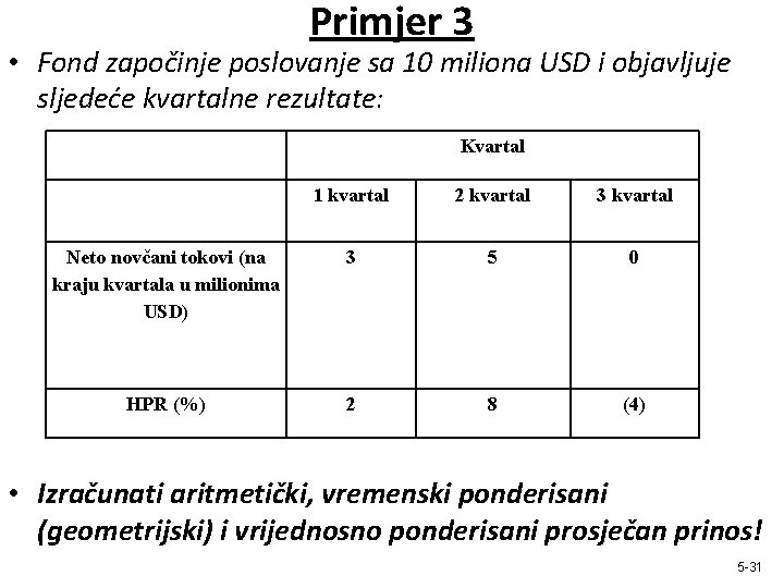 Primjer 3 • Fond započinje poslovanje sa 10 miliona USD i objavljuje sljedeće kvartalne