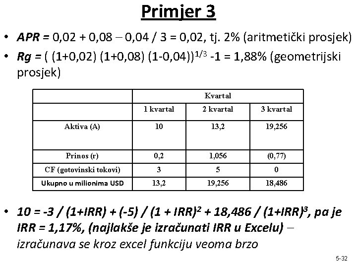 Primjer 3 • APR = 0, 02 + 0, 08 – 0, 04 /