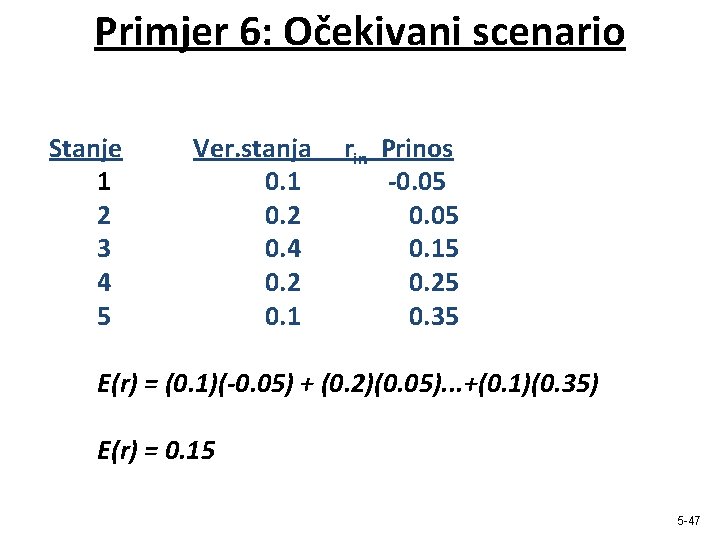 Primjer 6: Očekivani scenario Stanje 1 2 3 4 5 Ver. stanja 0. 1