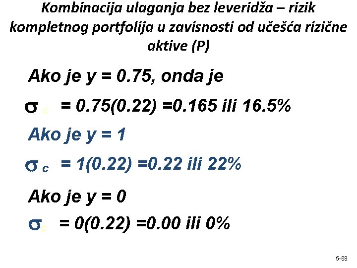 Kombinacija ulaganja bez leveridža – rizik kompletnog portfolija u zavisnosti od učešća rizične aktive