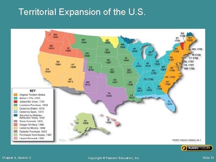 Territorial Expansion of the U. S. Chapter 4, Section 2 Copyright © Pearson Education,