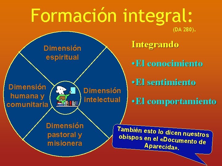 Formación integral: (DA 280). Integrando Dimensión espiritual Dimensión humana y comunitaria • El conocimiento