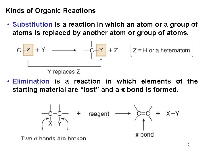 Kinds of Organic Reactions • Substitution is a reaction in which an atom or