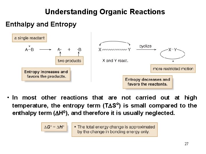 Understanding Organic Reactions Enthalpy and Entropy • In most other reactions that are not