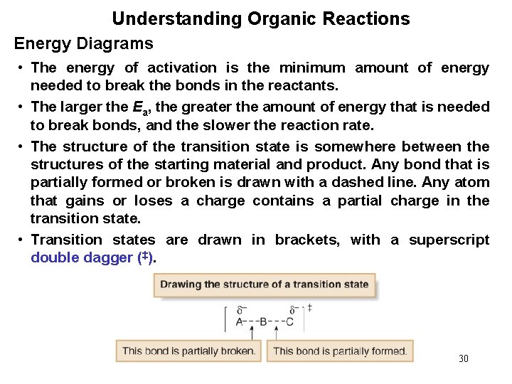 Understanding Organic Reactions Energy Diagrams • The energy of activation is the minimum amount