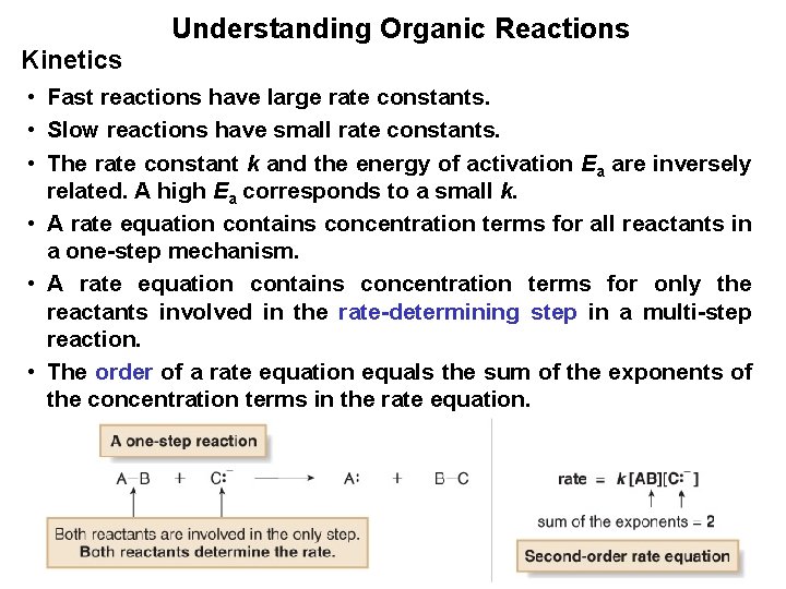 Understanding Organic Reactions Kinetics • Fast reactions have large rate constants. • Slow reactions