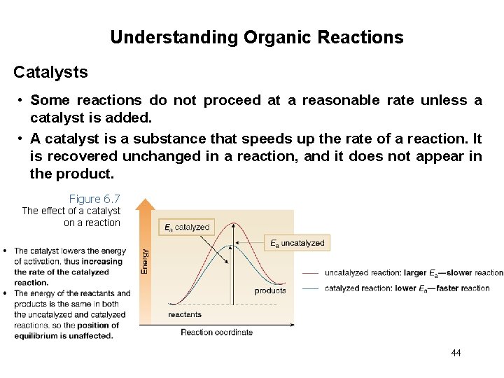 Understanding Organic Reactions Catalysts • Some reactions do not proceed at a reasonable rate