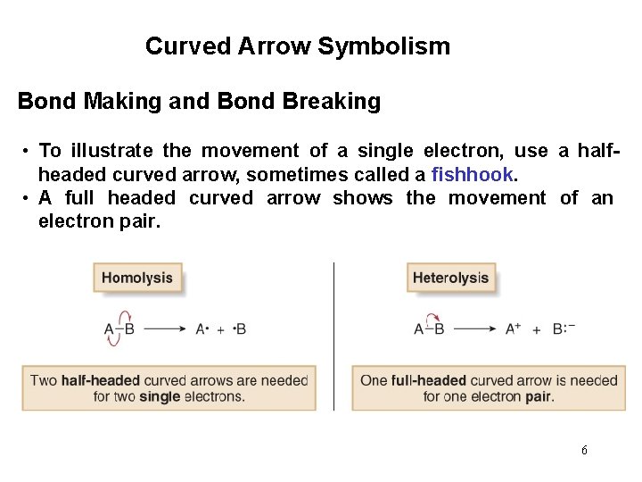 Curved Arrow Symbolism Bond Making and Bond Breaking • To illustrate the movement of