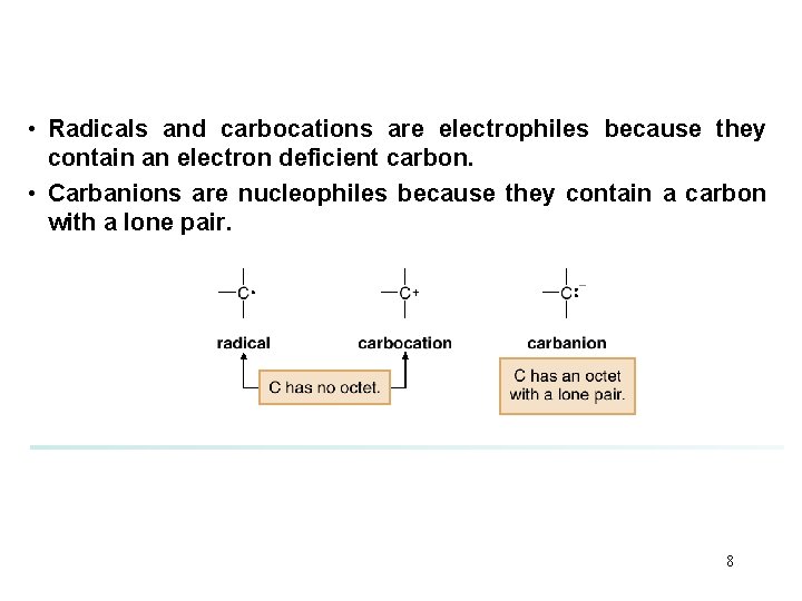  • Radicals and carbocations are electrophiles because they contain an electron deficient carbon.