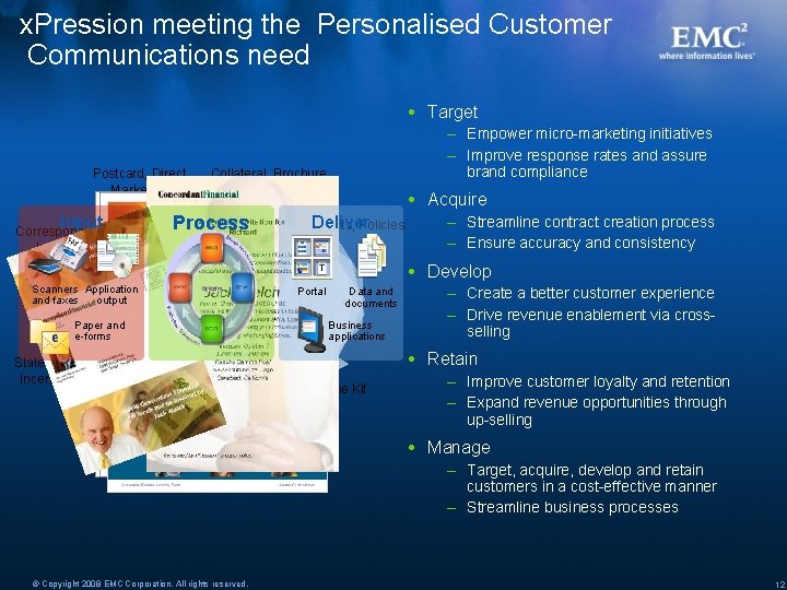 x. Pression meeting the Personalised Customer Communications need Target Postcard, Direct Marketing Input Correspondence,