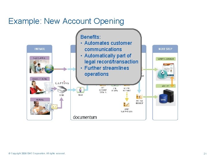Example: New Account Opening Benefits: • Automates customer communications • Automatically part of legal