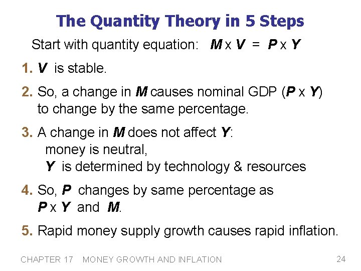 The Quantity Theory in 5 Steps Start with quantity equation: M x V =