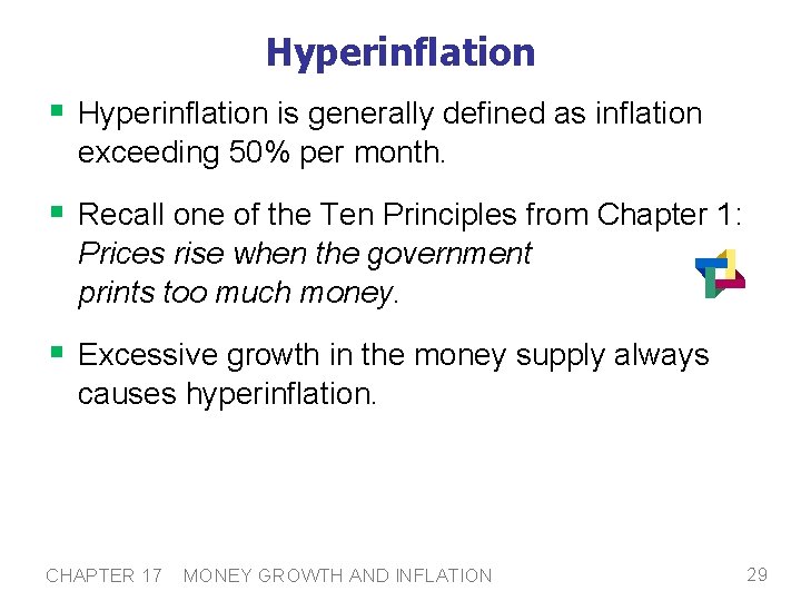 Hyperinflation § Hyperinflation is generally defined as inflation exceeding 50% per month. § Recall